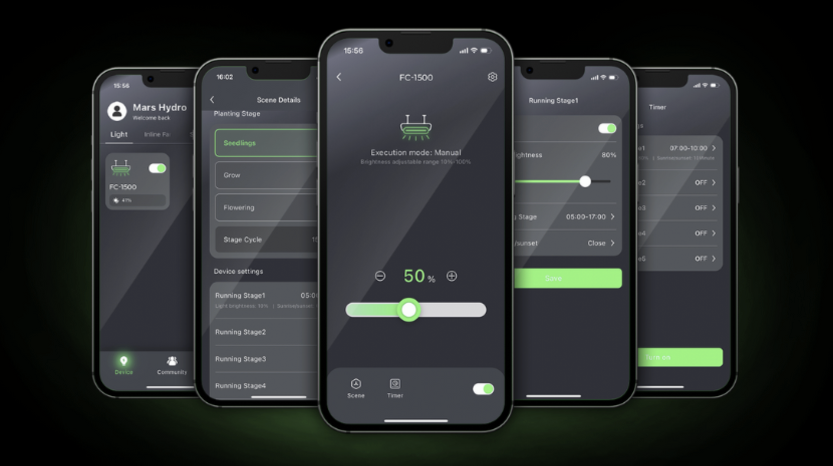 Növekvő Marspro: Jövőbeli beltéri termesztés